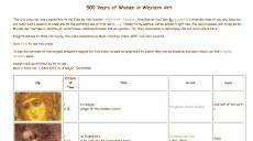 500 Years of Women in Western Art